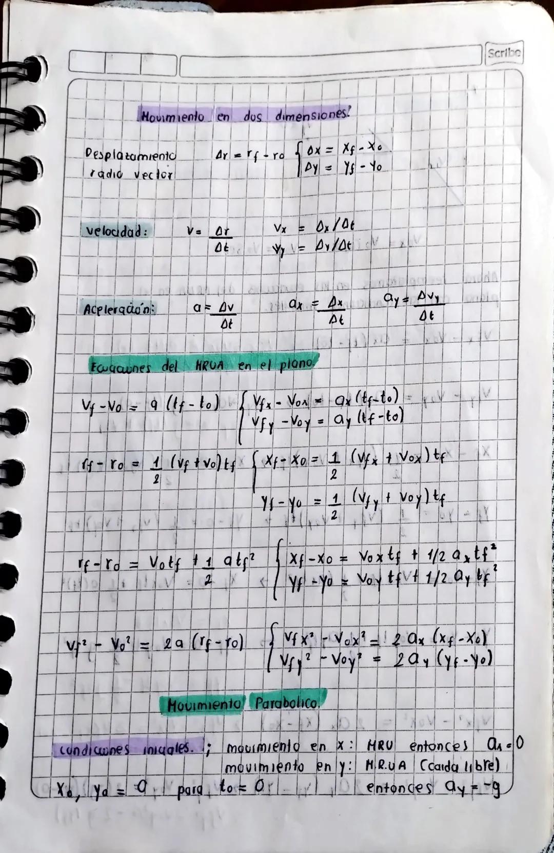 Scribe

Estudio
de los prinapales movimientos. (cinematica)

Definición de cinematica: es la gencin que estudia el movimiento
Sin preocupars