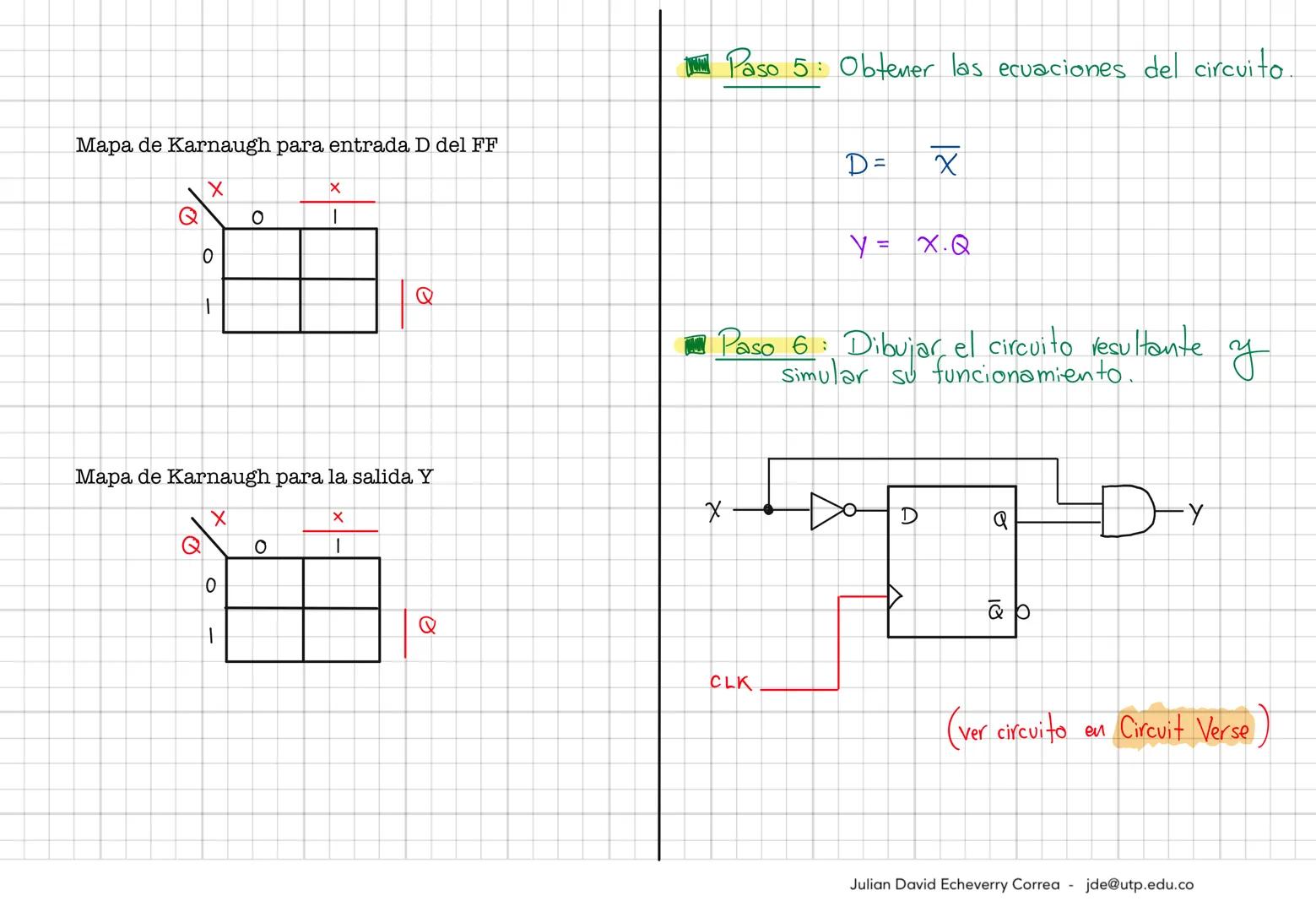 Ahora sí, vamos a ver el
diseño de circuitos
secuenciales.

El diseño se puede explicar fácilmente
desde la ejecución de 6 pasos. Vamos a
ve