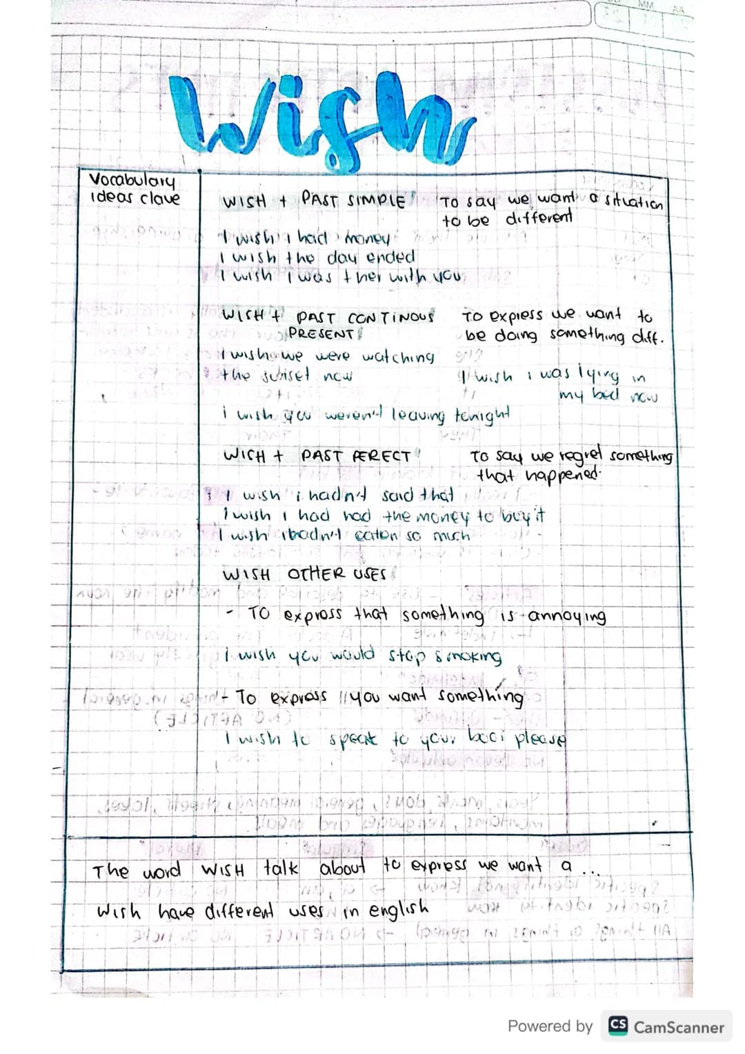 MM
AA
Wish
Vocabulary
ideas clave
440)
#09bi
WISH + PAST SIMPLE To say we want a situation
I wish I had money
I wish the day ended
to be dif