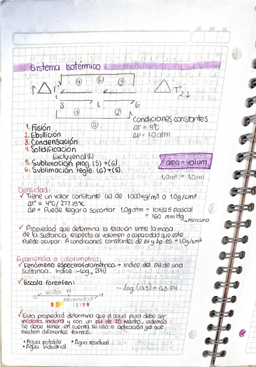 # Aquacomo.

solvente universal.

19 07 24

Propiedades:

> Polaridad: Es una molécula polar neutra (6-=$p^+$)

Enlaces covalente,

Es excel