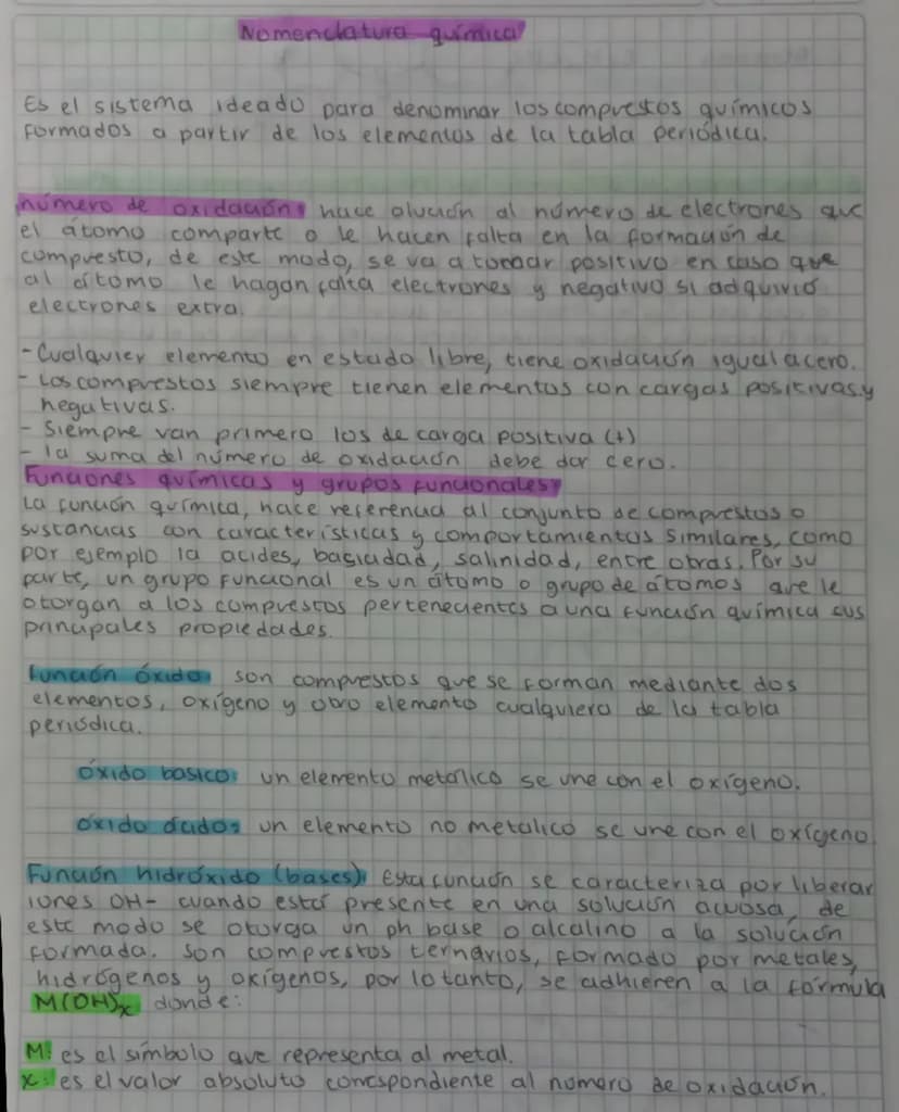 Nomenclatura química
Es el sistema ideado para denominar los compuestos químicos
Formados a partir de los elementos de la tabla periódica.
n