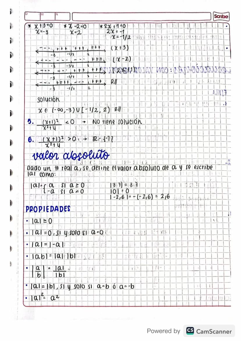 Mayo 26/2022
Desigualdades e unecuaciones
"a es menor que b"
• "bes mayor que a",
a≤ba<bó a=b
b = a b >a o α = b
.
.
•
2.7.5.
avo POSITIVO
a