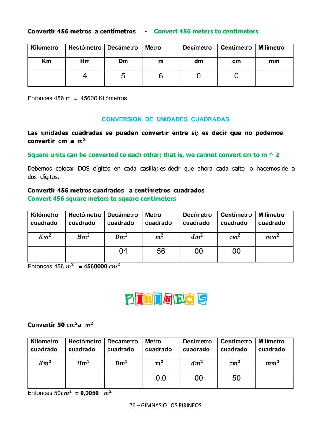 GIMNASIO LOS PIRINEOS
AMORY
PAZ
NASIO
Los
Fundado en 1991
GEOMETRIA 7
1 GIMNASIO LOS PIRINEOS GEOMETRIA PIRINEA GRADO SEPTIMO (7)
TABLA DE C