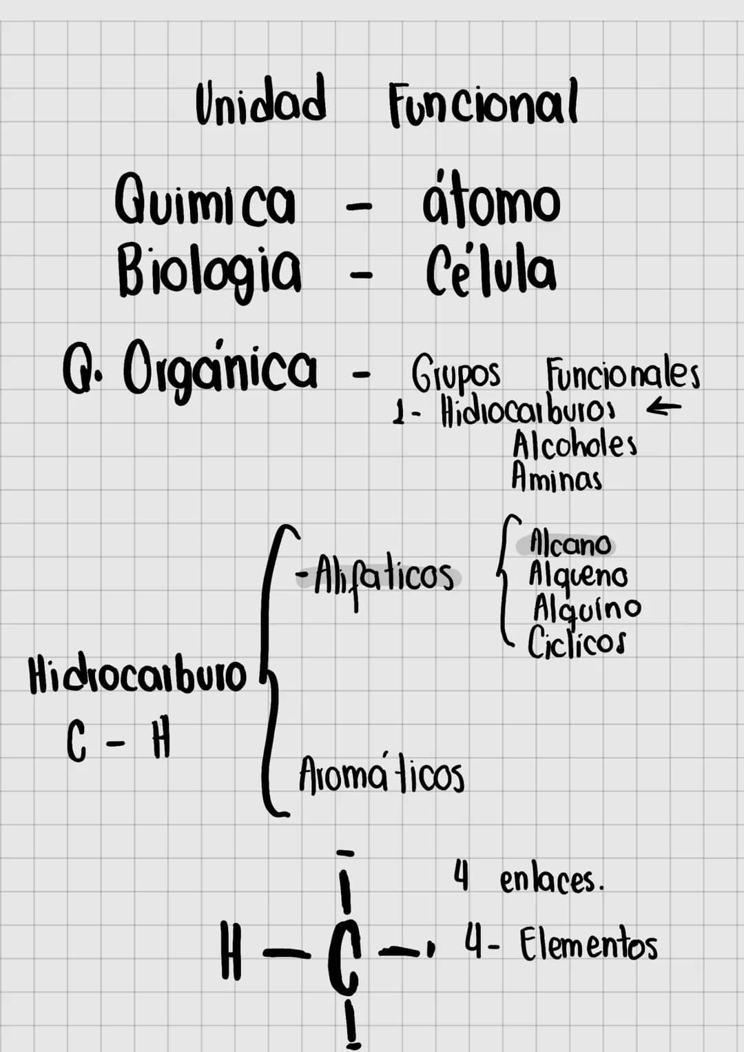 Clase 04-Mayo
Reacción Oxido- Reducción
ÁTOMO - Intercambio de electiones
Oxidan Pierden electiones [+]
Reducen
-
Ganan
Electiones [-]
Ejemp