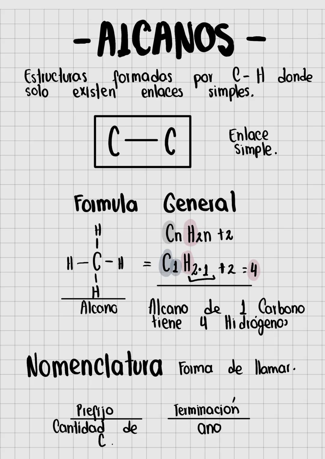 Clase 04-Mayo
Reacción Oxido- Reducción
ÁTOMO - Intercambio de electiones
Oxidan Pierden electiones [+]
Reducen
-
Ganan
Electiones [-]
Ejemp