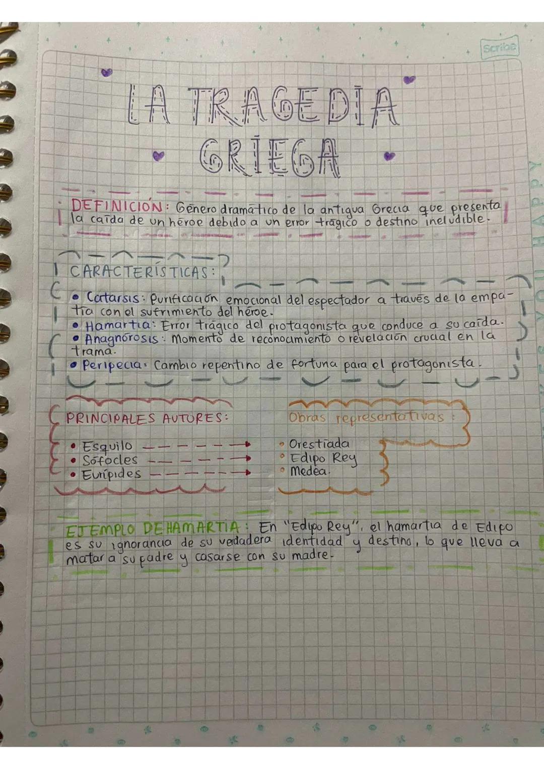 LA TRAGEDIA
GRIEGA
Scribe
DEFINICION: Genero dramatico de la antigua Grecia que presenta
la caida de un héroe debido a un error tragico o de
