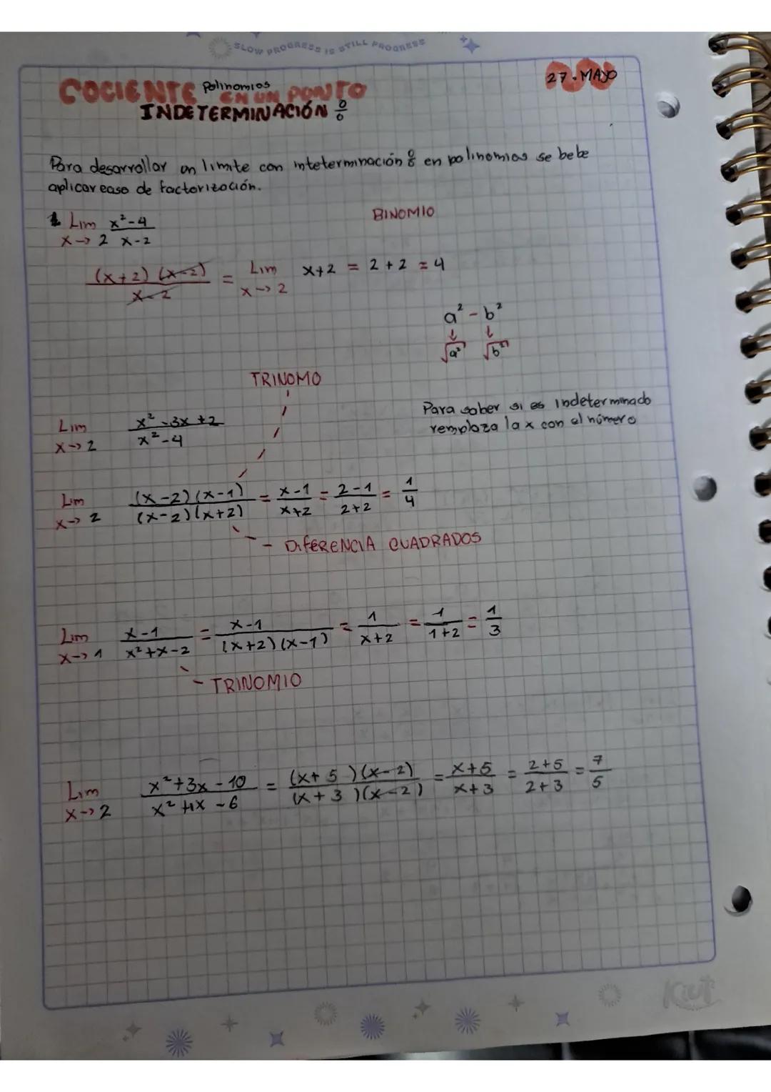 Indeterminación 0/0