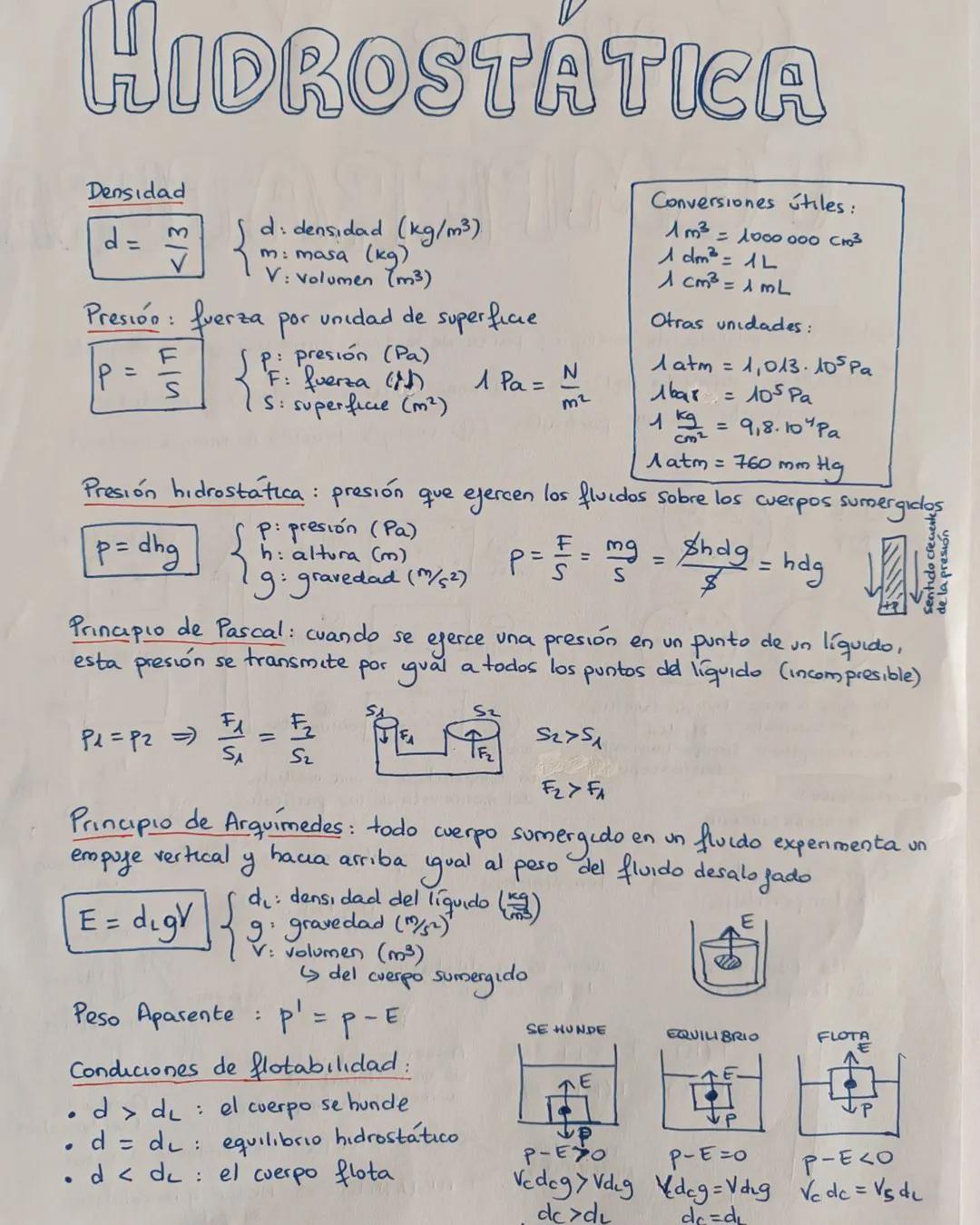 # HIDROSTATICA

Densidad

$d = \frac{m}{V}$ $\begin{cases} d: densidad (kg/m³)\\ m: masa (kg)\\ V: Volumen (m³) \end{cases}$

Presión: fuerz
