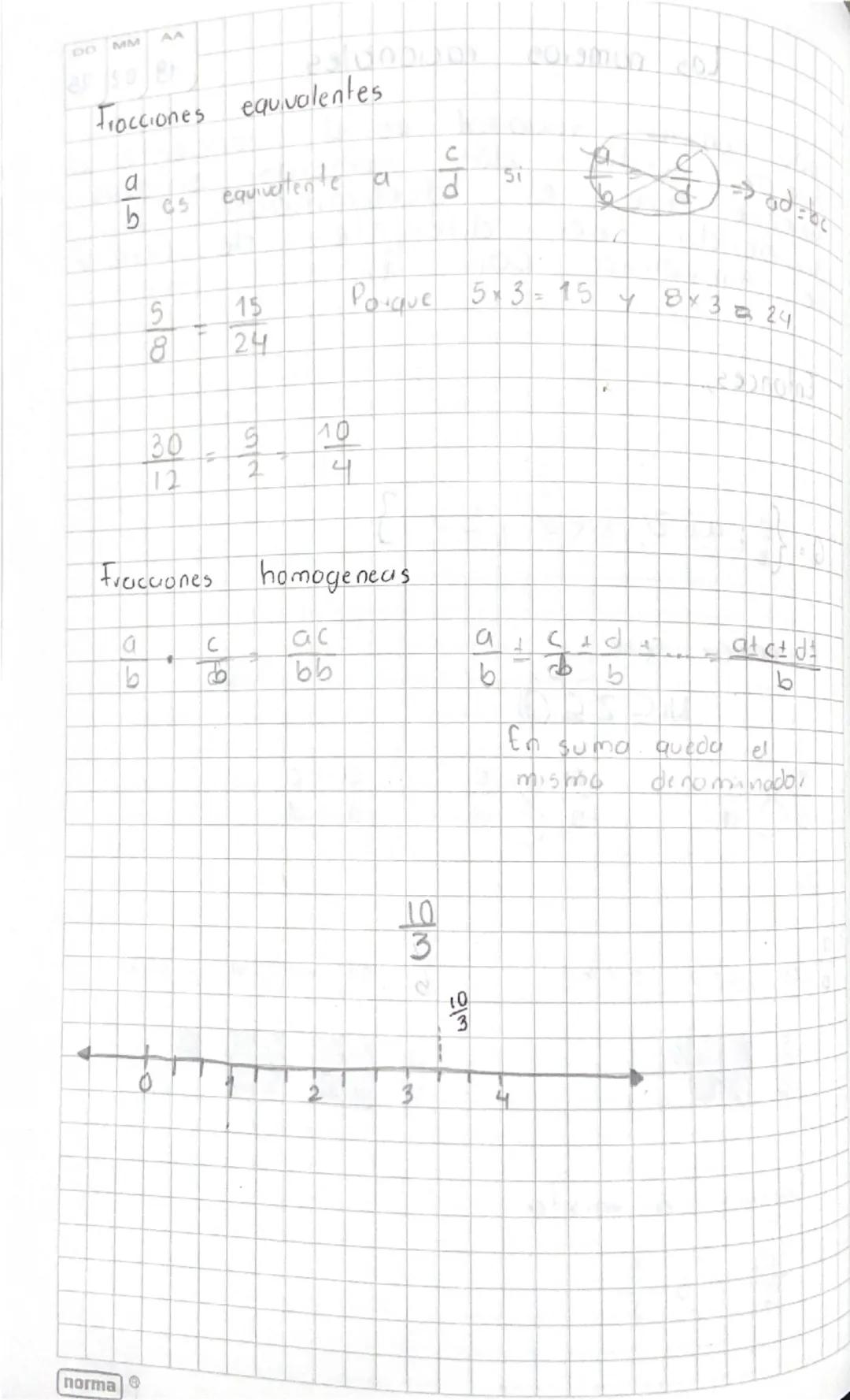 Los numeros racionales
Todo numero vacional es el conciente o
division entre dos numeros enteros
siempre que el denominador o
dividendo sea 