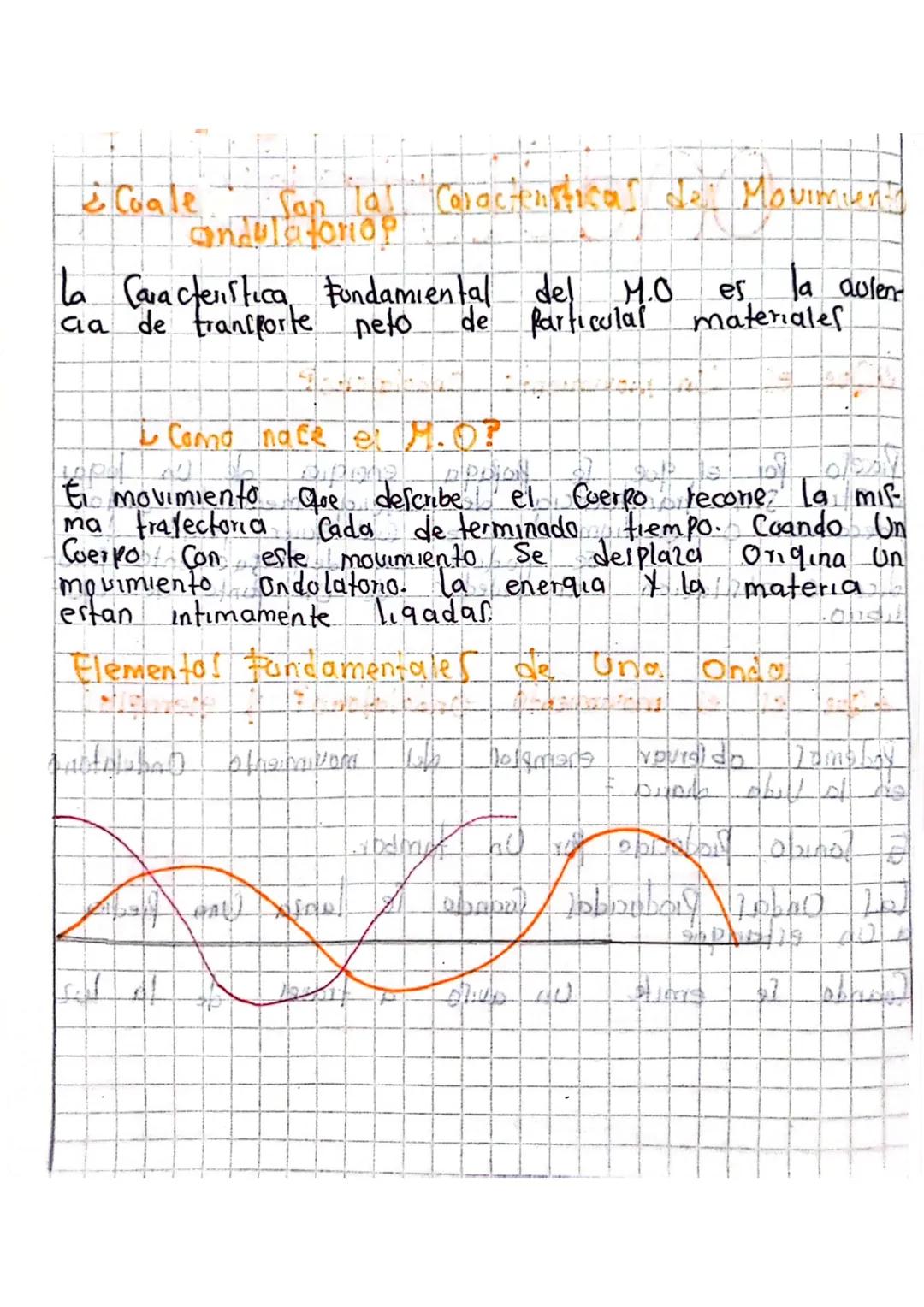 Scribe
# movimiento
# Ondulatorio
OM
1012

¿Que es Un movimienta Ondulatano?

Proceso Por el que se propaga energia de un logar
a Otro Sin t