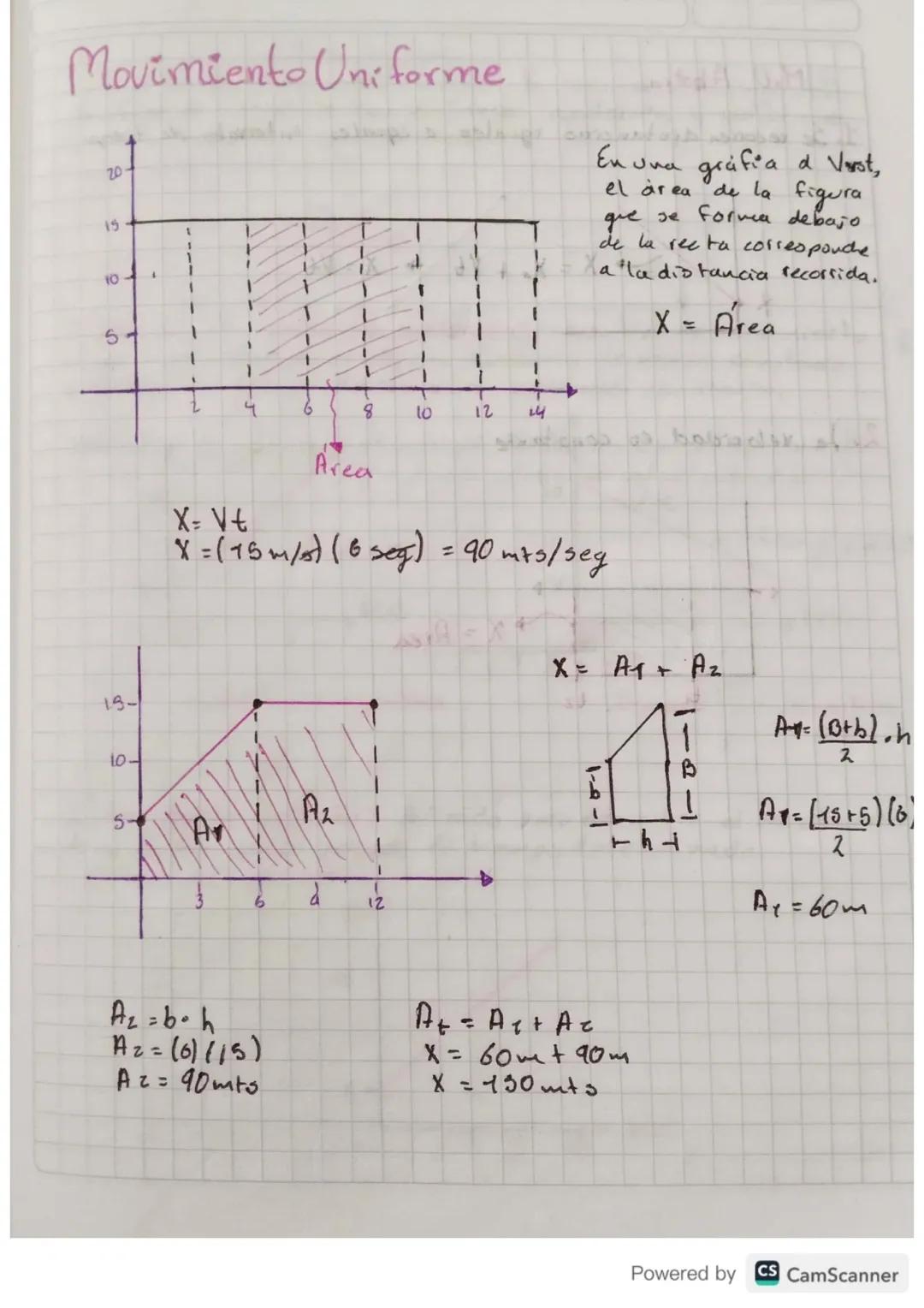 # Movimiento Uniforme

20

15

10

5

1

1

1

4

+

1

1

1

1

1

1

8

10

12

내

4

En una grafia a Verot,
el área de la figura
que se F