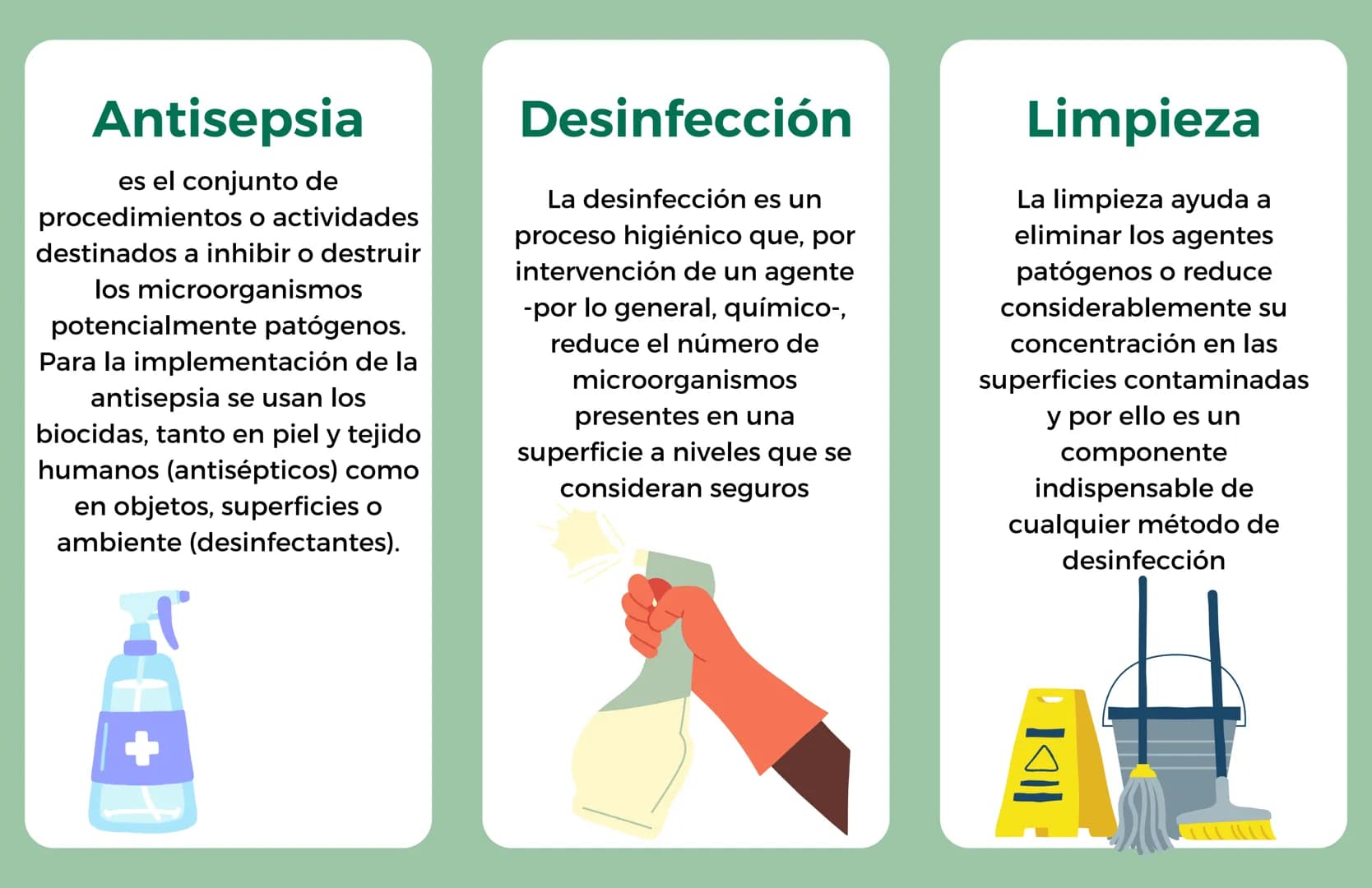 Asepsia
ausencia de microorganismos
que pueden causar
enfermedad. Este concepto
incluye la preparación del
equipo, la instrumentación y el
c