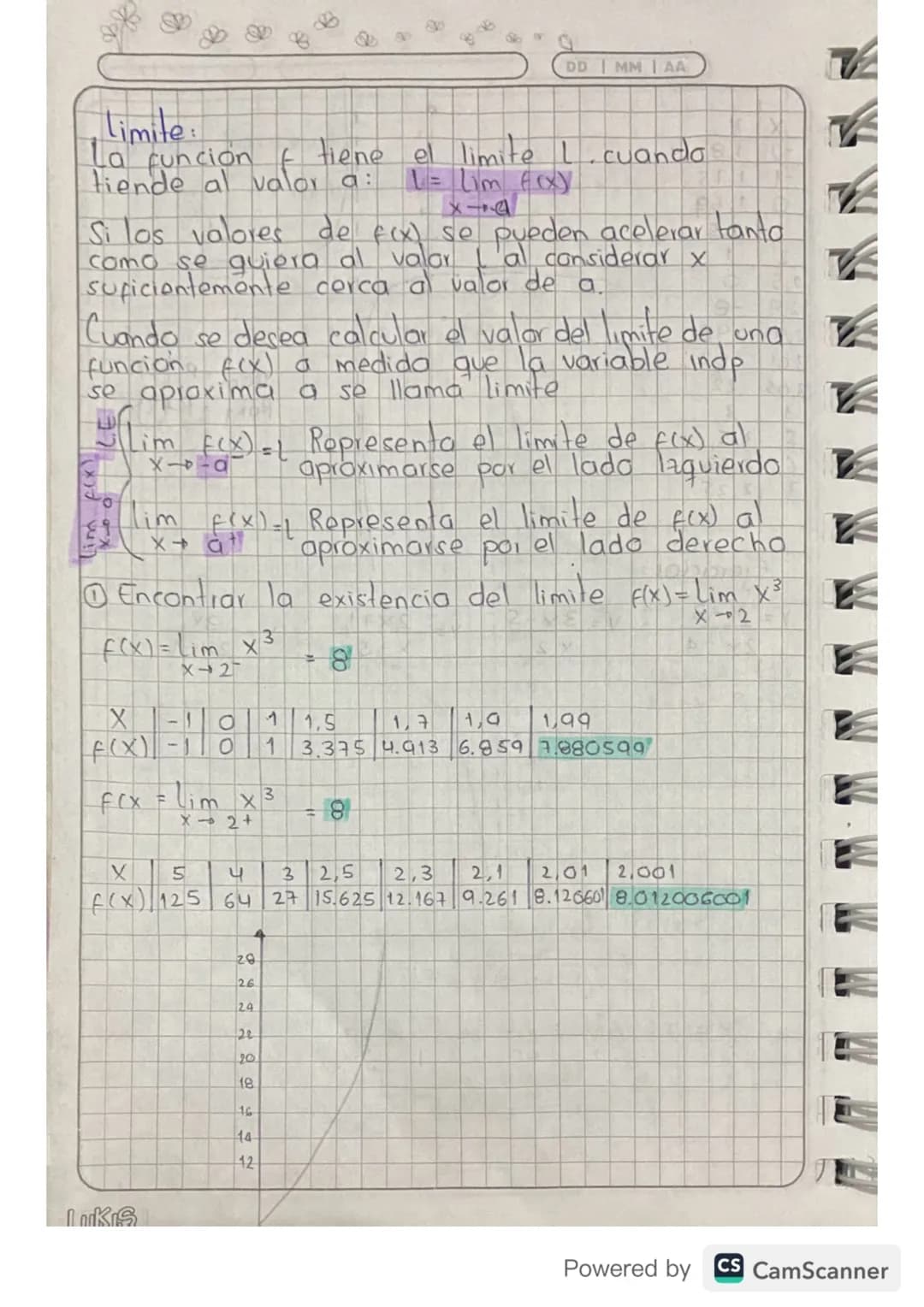 DD MM | AA
Limite
La función tiene
tiende al valor a:
el limite L. cuando
L = lim xxy
Si los valores de f(x) se pueden acelerar tanto
como s