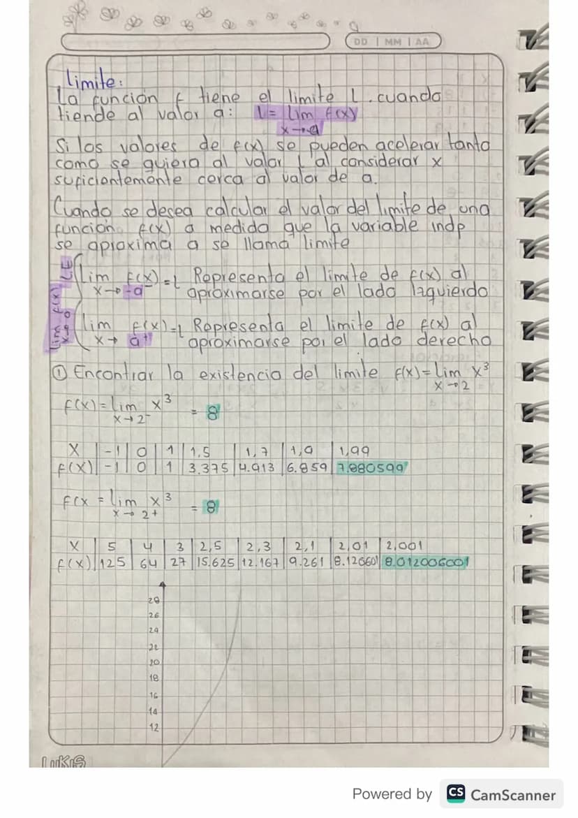 DD MM | AA
Limite
La función tiene
tiende al valor a:
el limite L. cuando
L = lim xxy
Si los valores de f(x) se pueden acelerar tanto
como s