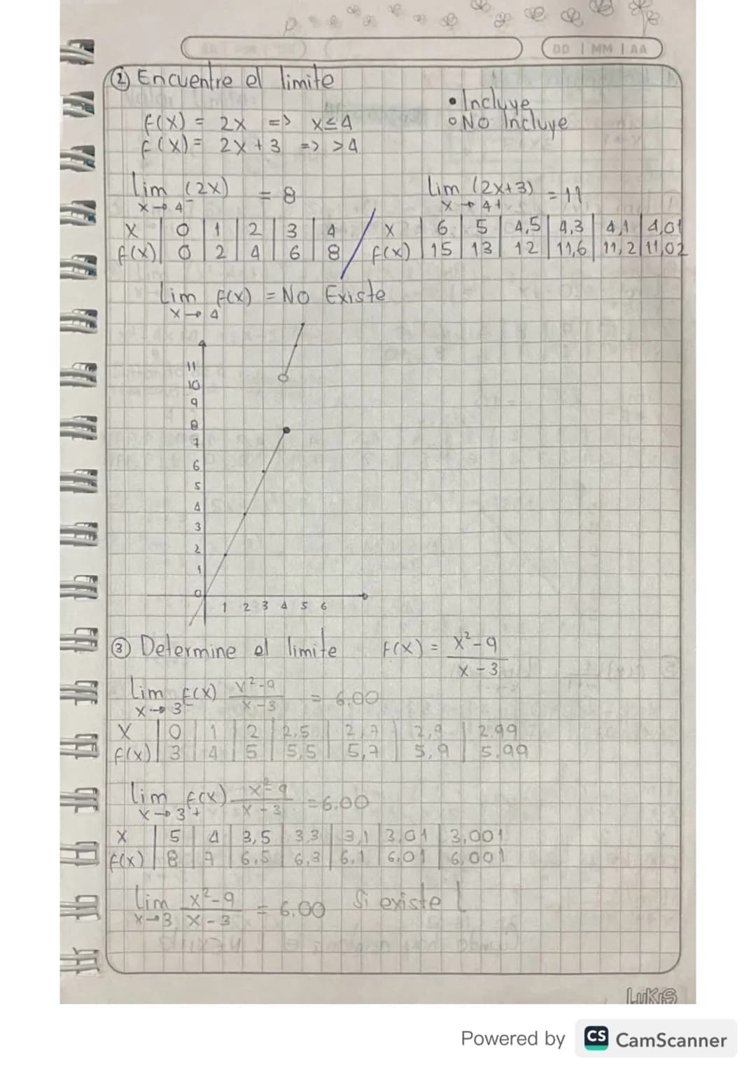 DD MM | AA
Limite
La función tiene
tiende al valor a:
el limite L. cuando
L = lim xxy
Si los valores de f(x) se pueden acelerar tanto
como s