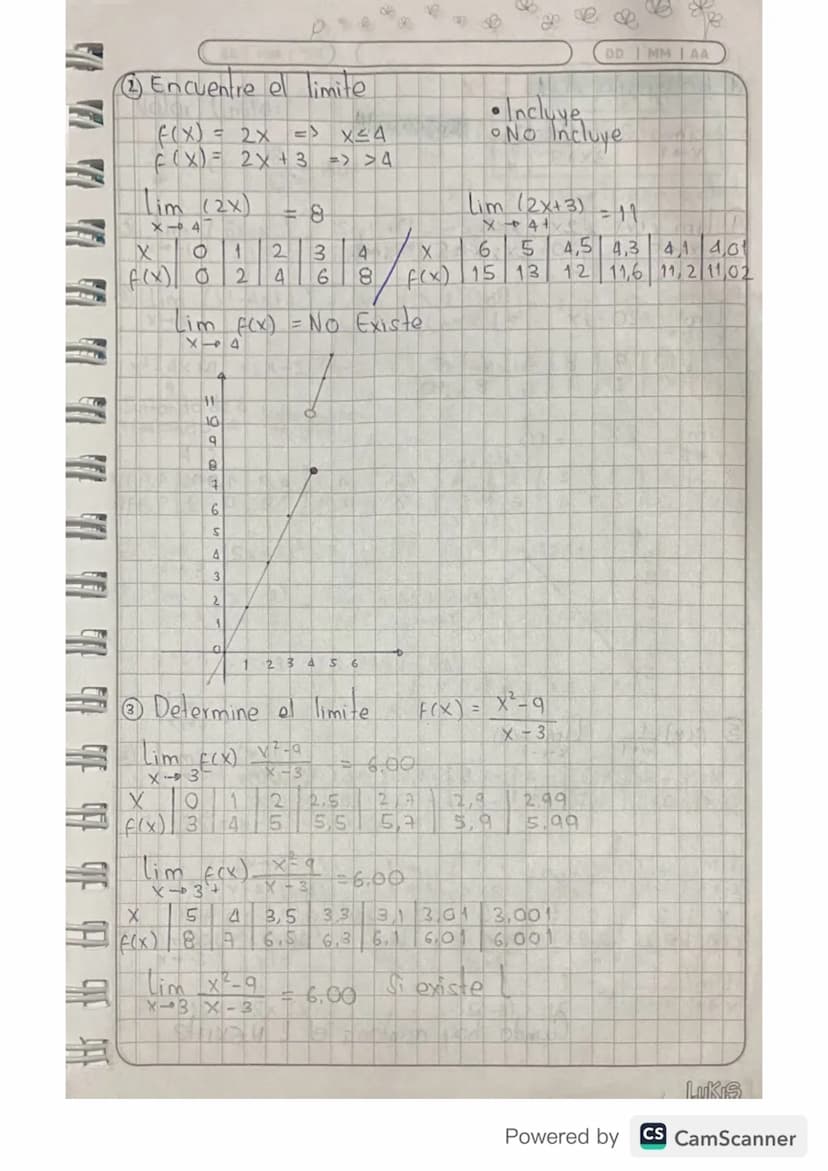 DD MM | AA
Limite
La función tiene
tiende al valor a:
el limite L. cuando
L = lim xxy
Si los valores de f(x) se pueden acelerar tanto
como s