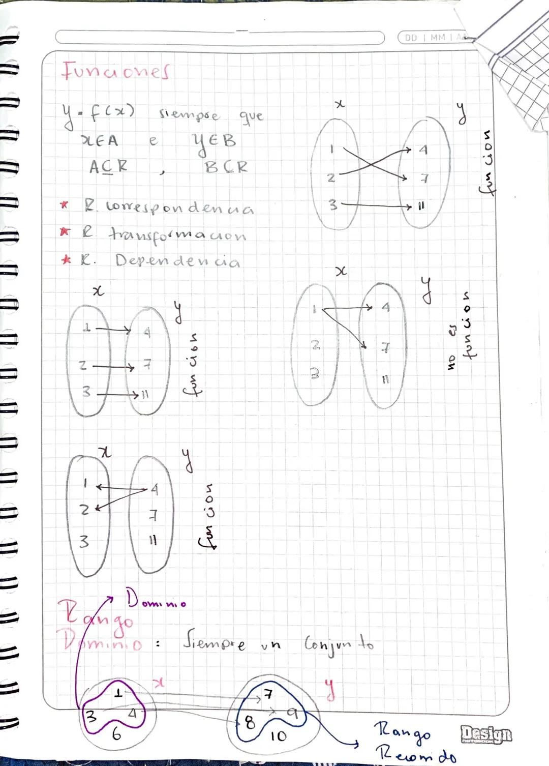 Funciones
y= f(x) siempre que
PLEA
e
ACR
,
Цев
BCR
* I correspondenua
* R. transformacion
NM
x
K.
Dependencia
1
х
NM
R
-
N
3
+
4
IT
114
4FA

