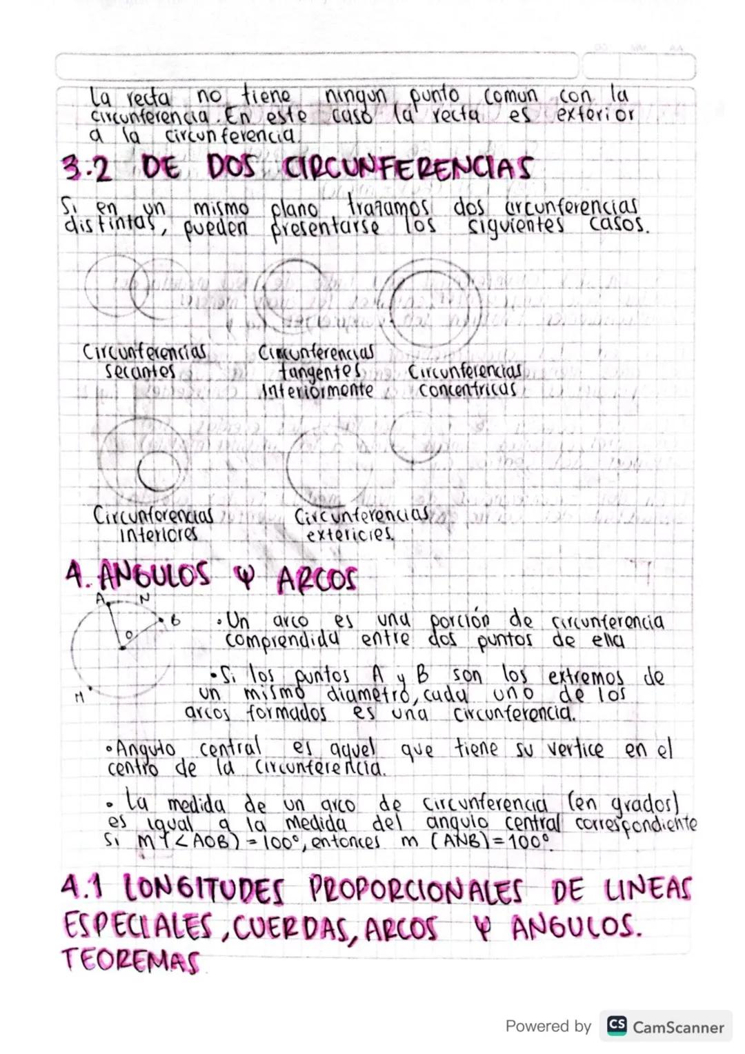 # SEGUNDO PERIODO

601A #09

1. CIRCUNFERENCIA

C

oro todos los puntos P del plano. Los cuales

• Definicion: Una circunferencia es el conj