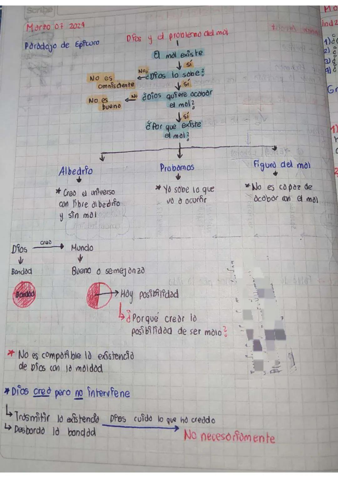 Scribe
Marzo 07 2024
Paradojo de Epicuro
Dios y el probierno del mot
No es
Omnisciente
No es
bueno
No
El mol existe
↓sí
¿Dios lo sobe?
si
No
