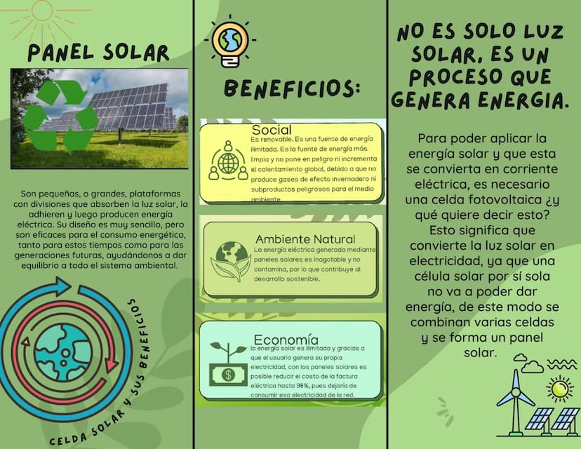 PANEL SOLAR
Son pequeñas, o grandes, plataformas
con divisiones que absorben la luz solar, la
adhieren y luego producen energía
eléctrica. S
