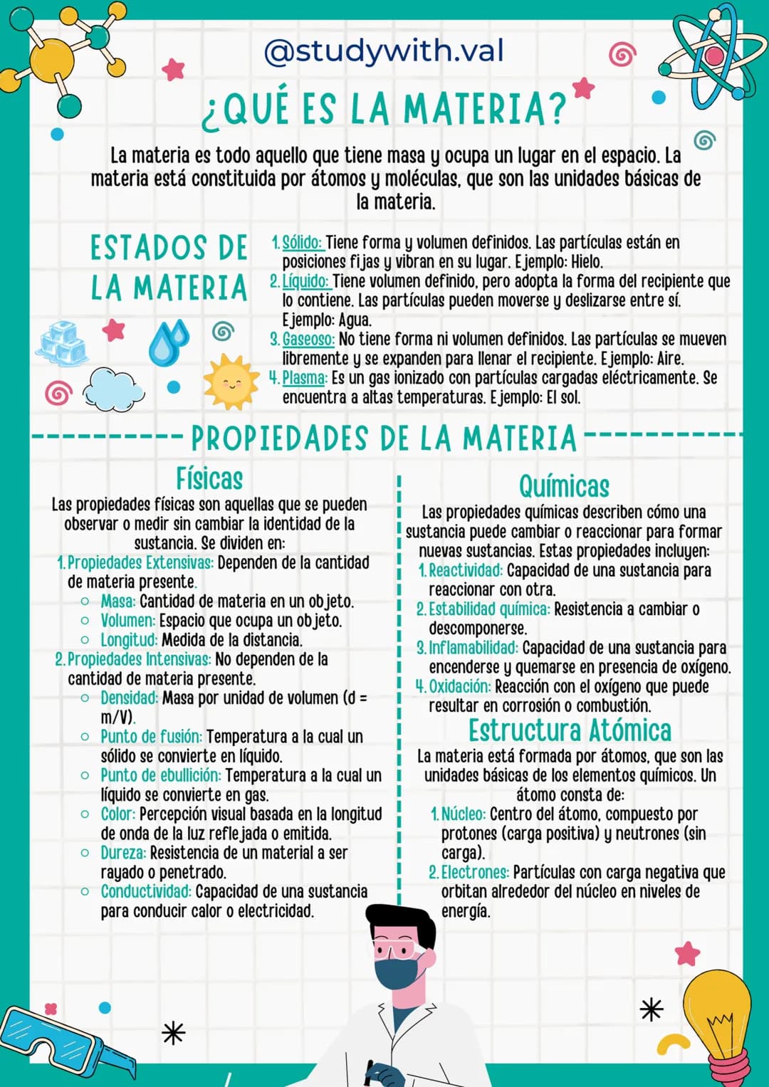 +
*
PROPIEDADES DE LA
MATERIA
Ciencias Naturales - Química
@studywith.val
*
*
(111111 @studywith.val
¿QUÉ ES LA MATERIA?
La materia es todo 