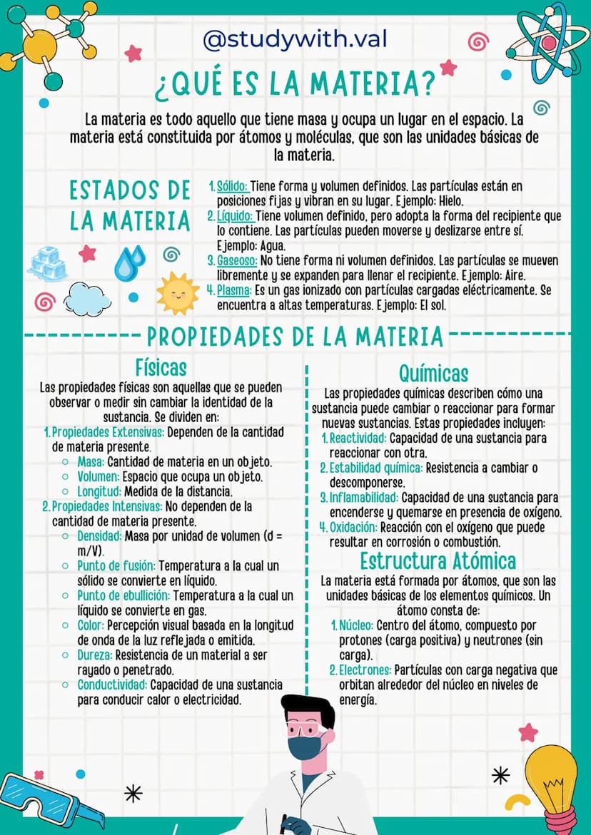+
*
PROPIEDADES DE LA
MATERIA
Ciencias Naturales - Química
@studywith.val
*
*
(111111 @studywith.val
¿QUÉ ES LA MATERIA?
La materia es todo 
