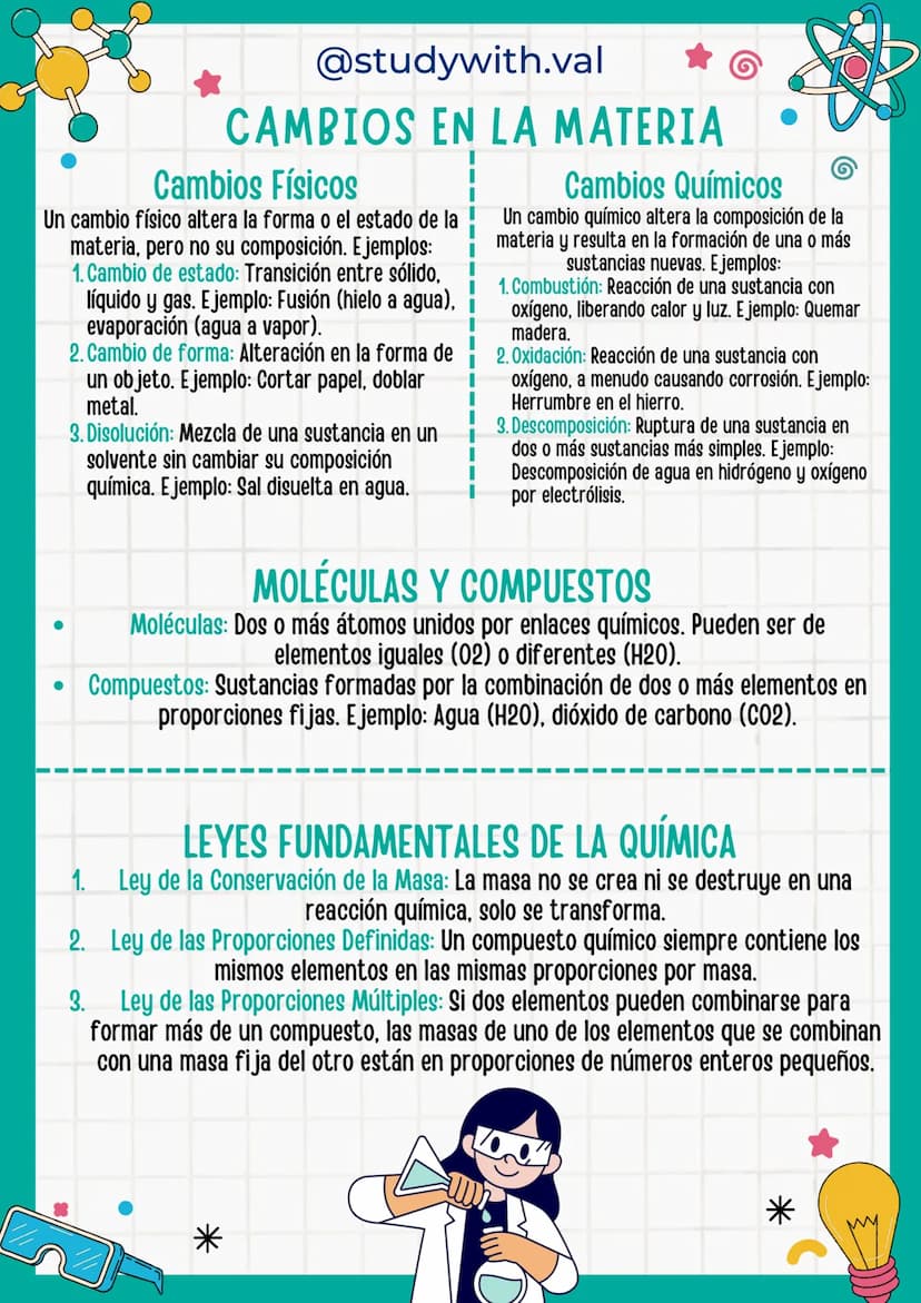 +
*
PROPIEDADES DE LA
MATERIA
Ciencias Naturales - Química
@studywith.val
*
*
(111111 @studywith.val
¿QUÉ ES LA MATERIA?
La materia es todo 
