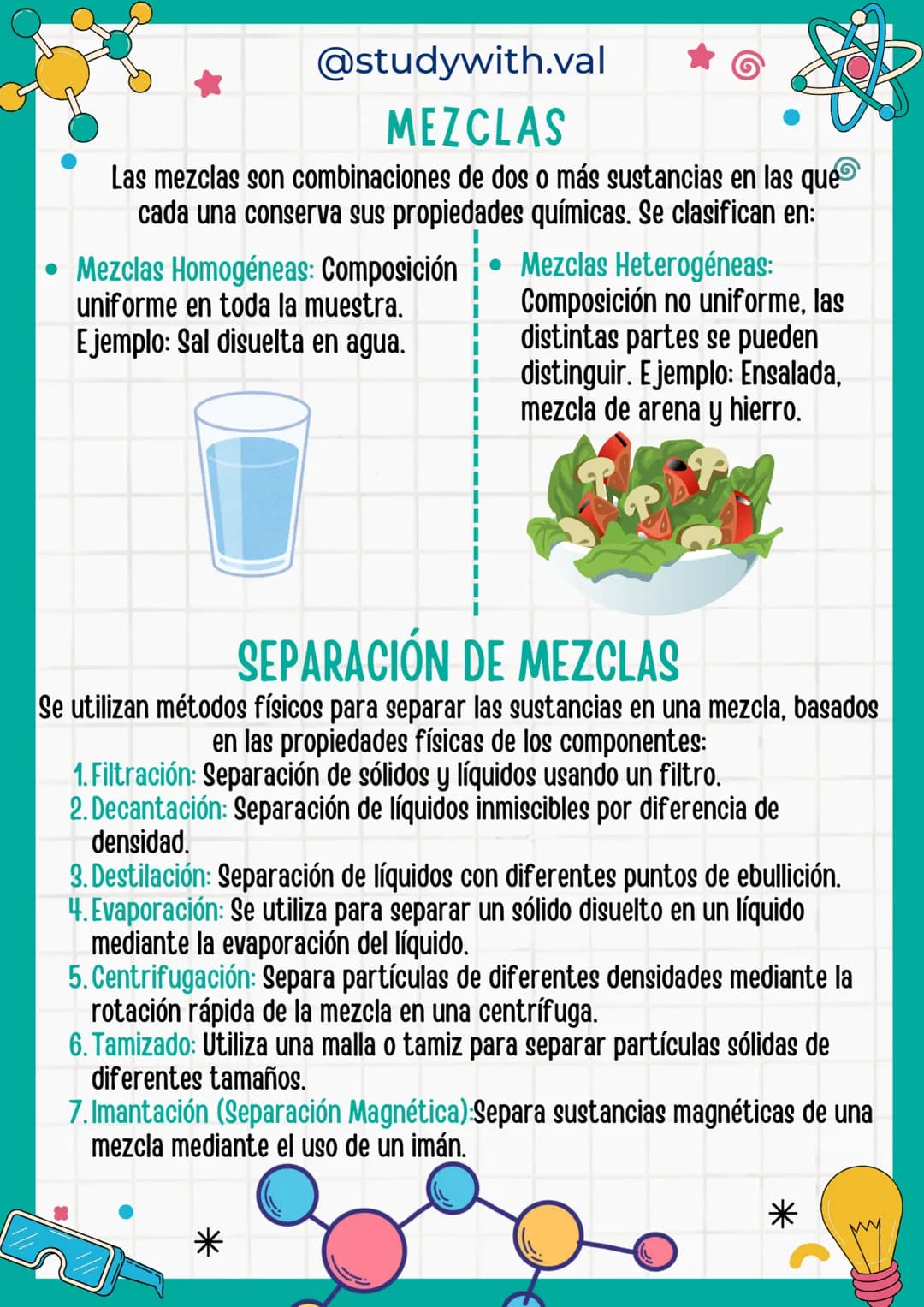 +
*
PROPIEDADES DE LA
MATERIA
Ciencias Naturales - Química
@studywith.val
*
*
(111111 @studywith.val
¿QUÉ ES LA MATERIA?
La materia es todo 