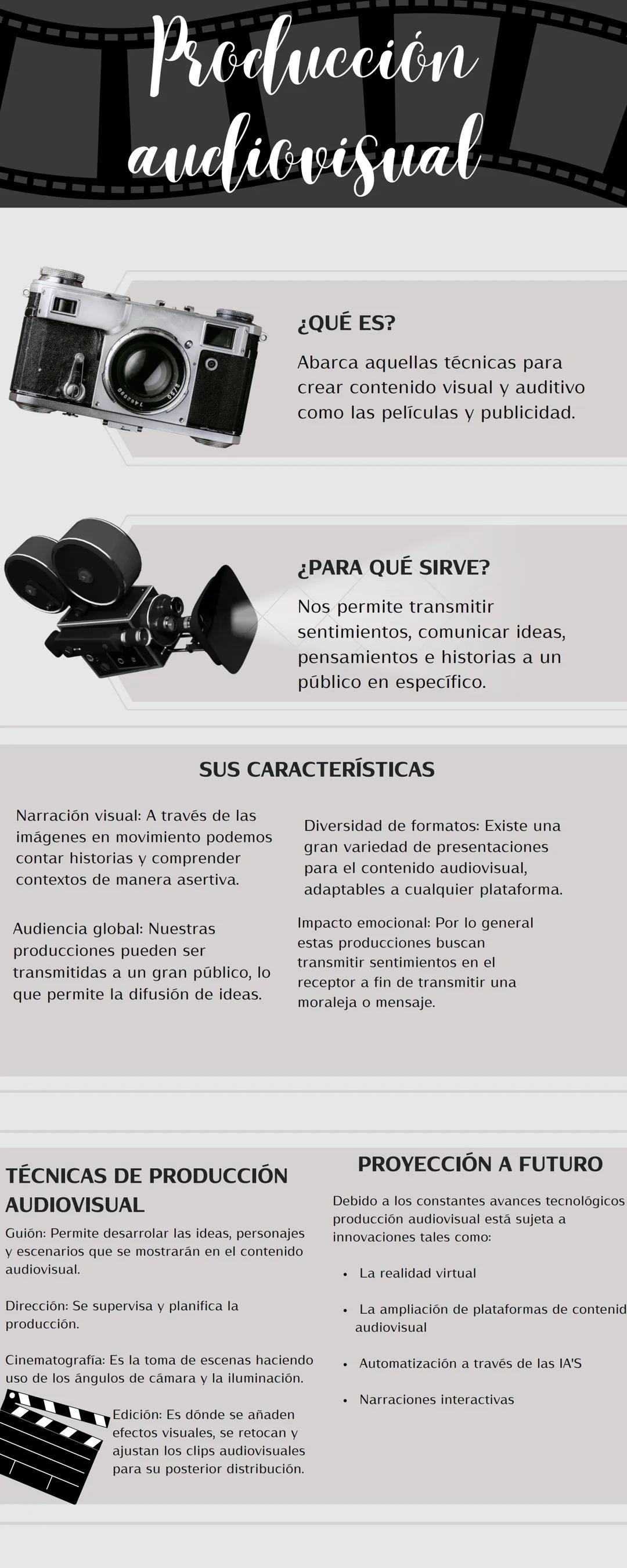 Producción
audiovisual
2/50
JO
OBOZAL
¿QUÉ ES?
Abarca aquellas técnicas para
crear contenido visual y auditivo
como las películas y publicid