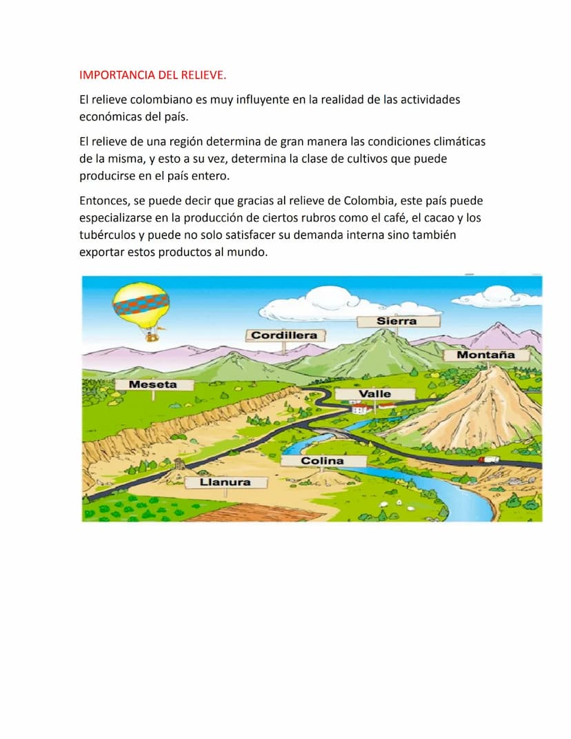 IMPORTANCIA DEL RELIEVE.
El relieve colombiano es muy influyente en la realidad de las actividades
económicas del país.
El relieve de una re