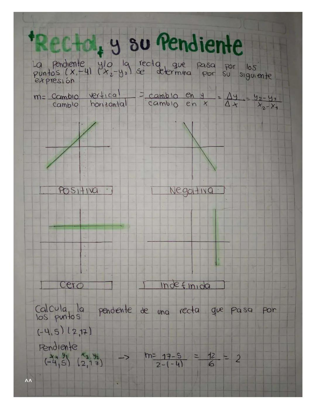 Apuntes variados de matematicas