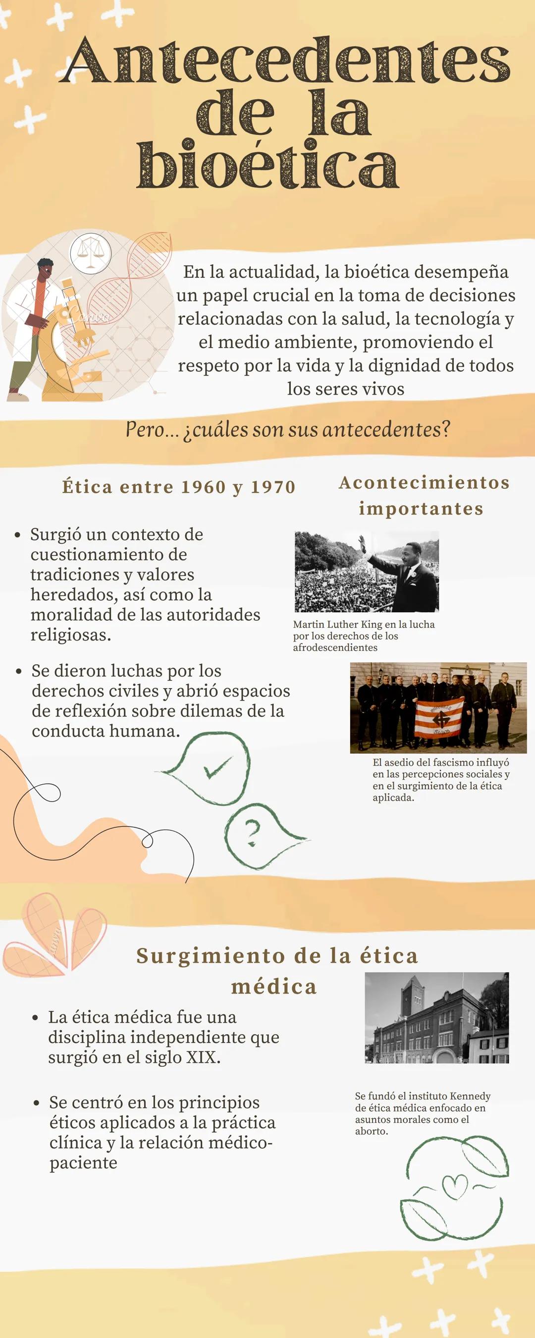 # Antecedentes
de la
bioética

En la actualidad, la bioética desempeña
un papel crucial en la toma de decisiones
relacionadas con la salud, 