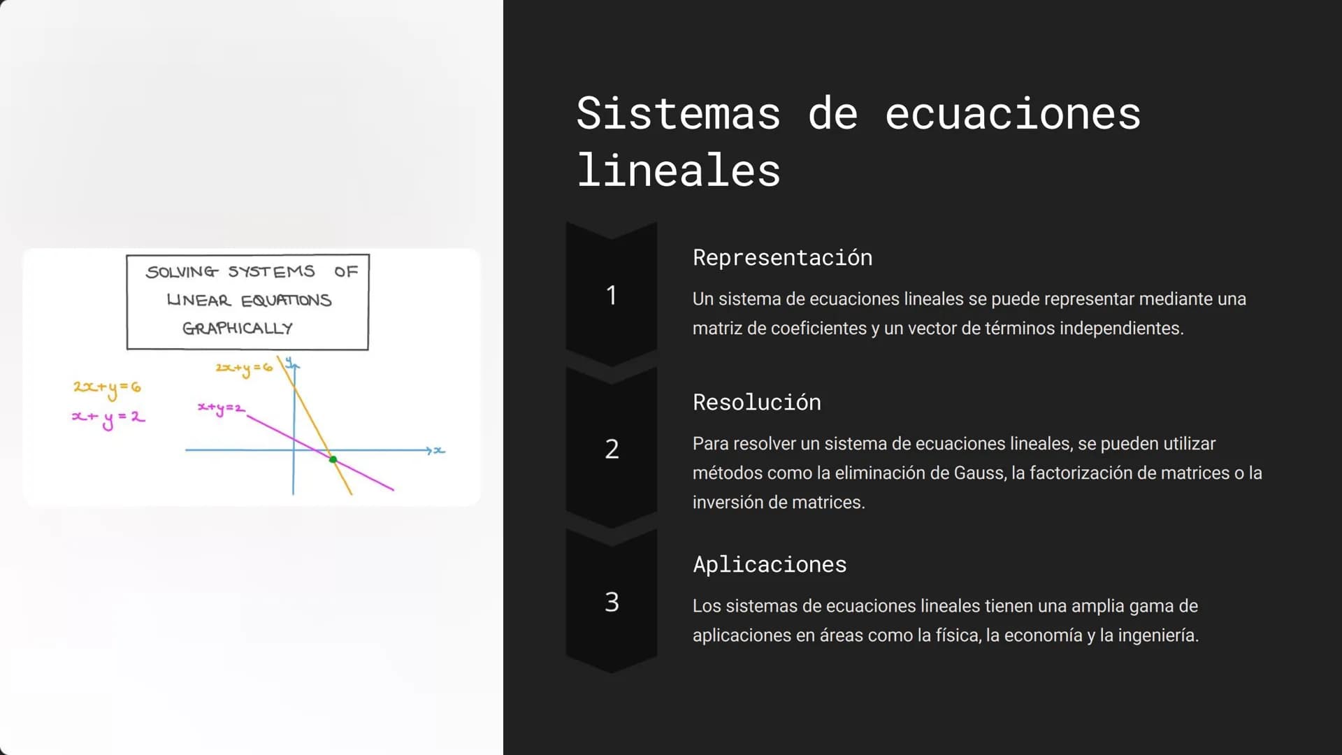 Álgebra Lineal: ☐
Comprendiendo
Conceptos Clave
El álgebra lineal es una rama fundamental de las matemáticas,
que estudia las relaciones ent