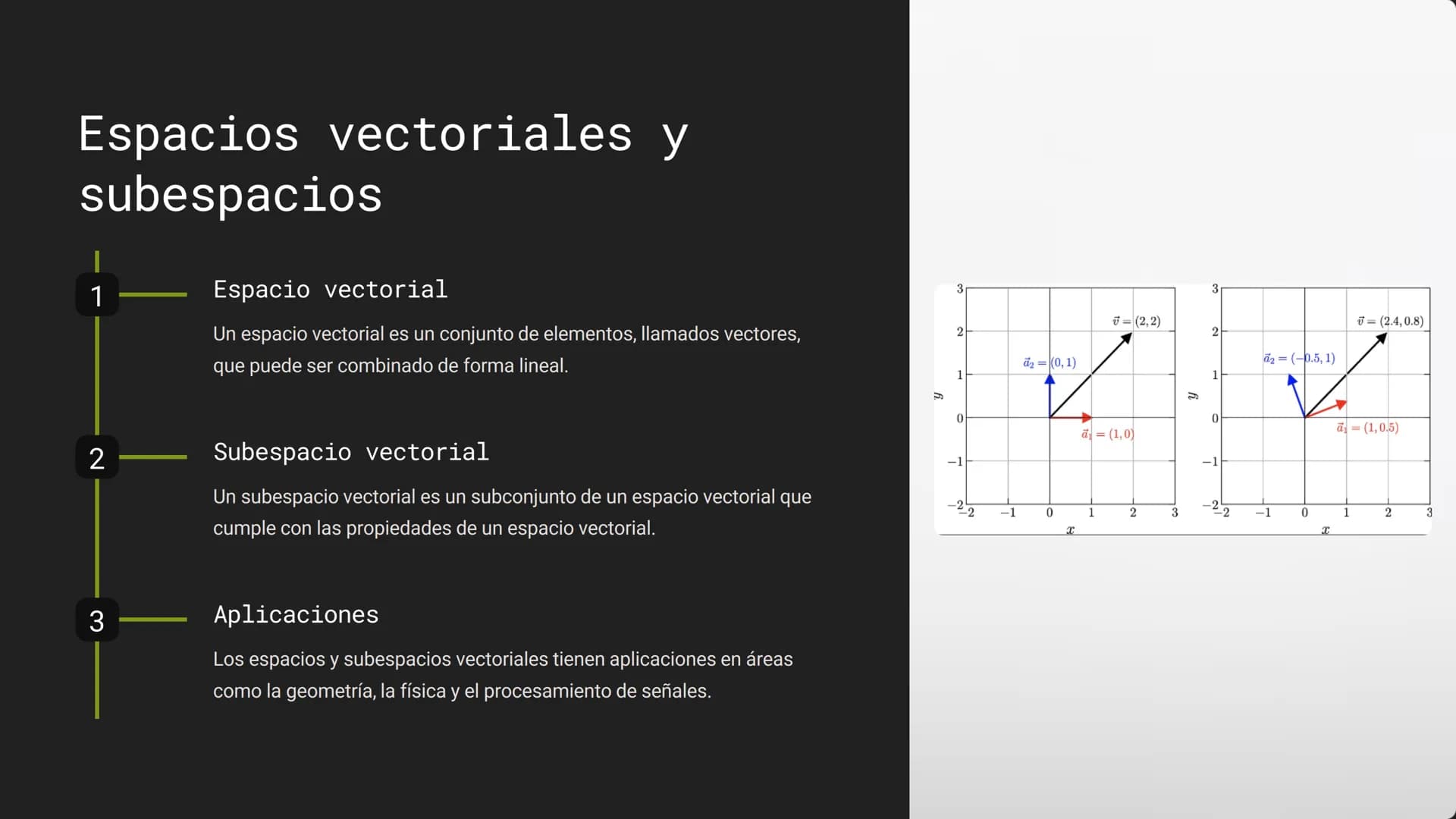 Álgebra Lineal: ☐
Comprendiendo
Conceptos Clave
El álgebra lineal es una rama fundamental de las matemáticas,
que estudia las relaciones ent