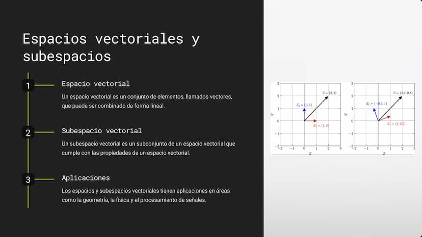 Álgebra Lineal: ☐
Comprendiendo
Conceptos Clave
El álgebra lineal es una rama fundamental de las matemáticas,
que estudia las relaciones ent