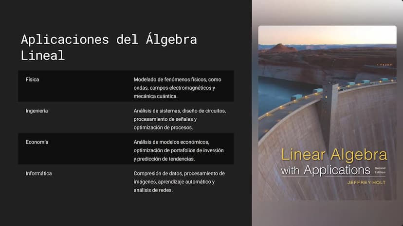 Álgebra Lineal: ☐
Comprendiendo
Conceptos Clave
El álgebra lineal es una rama fundamental de las matemáticas,
que estudia las relaciones ent