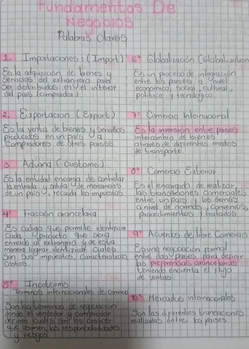 Fundamentos De
NeoOGIOS
Palabras claves
1. Importaciones: (Import) 6° Globalización (Globalization
Es la adqusición, de bienes y
Servicios d