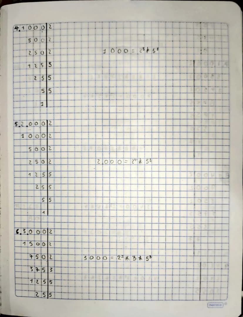 IT.I Pascual Bravo
Julian Gomez Lopez
Grupo: 67
Docentes Gonsalo Numeros
Primos
son multiplos de uno
* Sus divisores
son el numero 1
Y
el mi