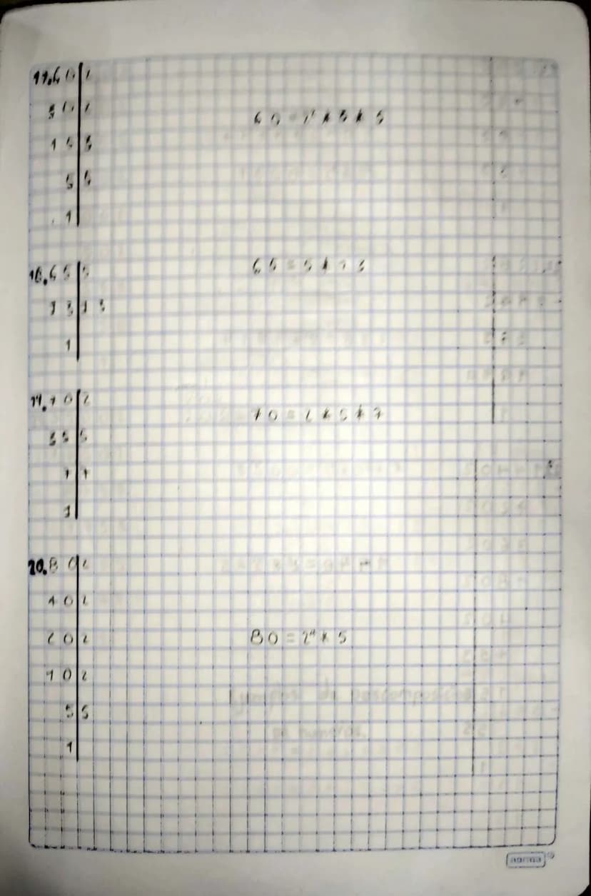 IT.I Pascual Bravo
Julian Gomez Lopez
Grupo: 67
Docentes Gonsalo Numeros
Primos
son multiplos de uno
* Sus divisores
son el numero 1
Y
el mi