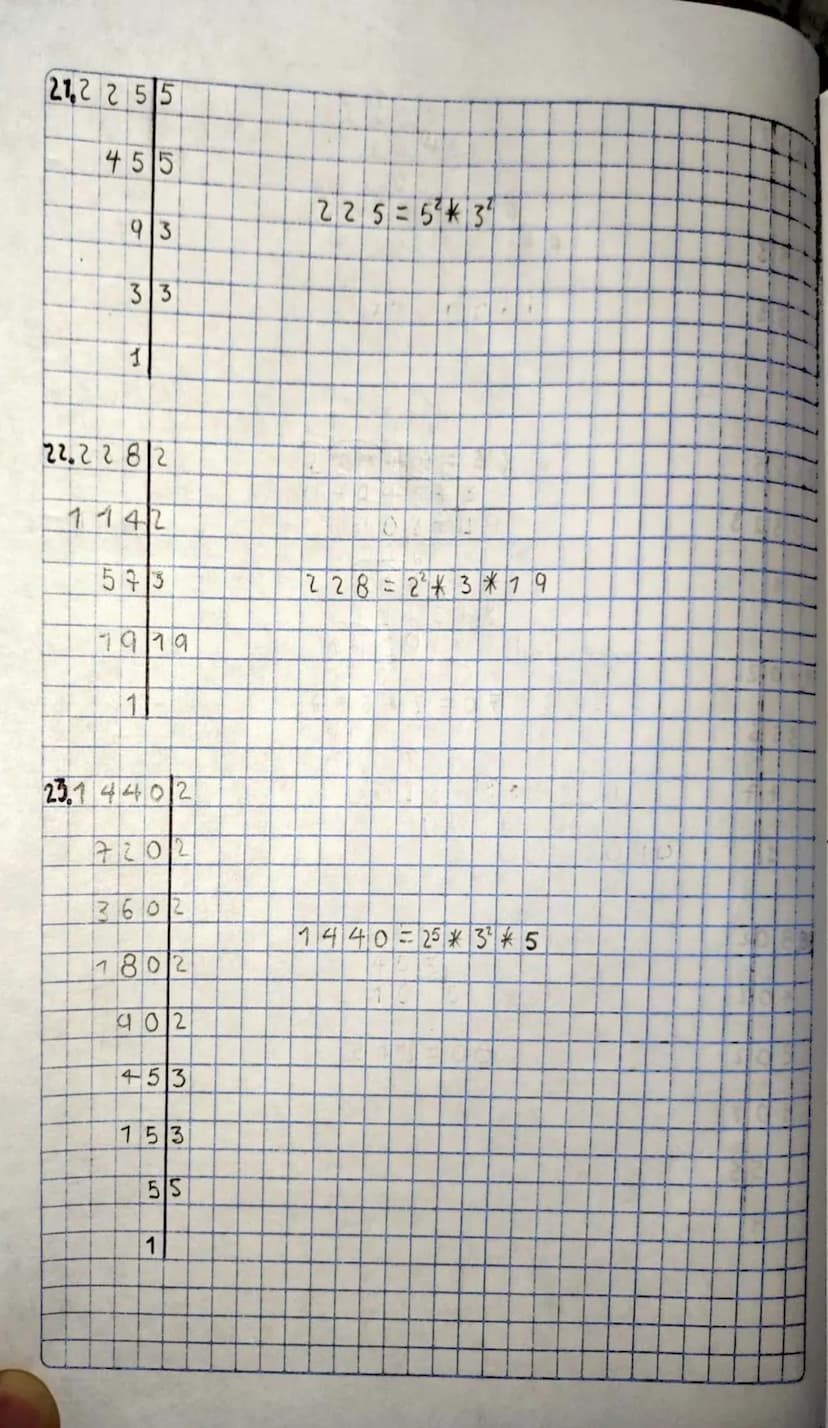 IT.I Pascual Bravo
Julian Gomez Lopez
Grupo: 67
Docentes Gonsalo Numeros
Primos
son multiplos de uno
* Sus divisores
son el numero 1
Y
el mi