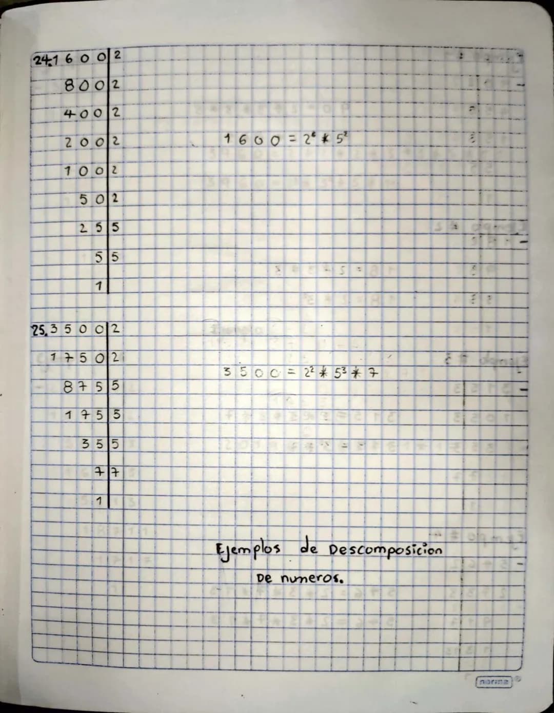 IT.I Pascual Bravo
Julian Gomez Lopez
Grupo: 67
Docentes Gonsalo Numeros
Primos
son multiplos de uno
* Sus divisores
son el numero 1
Y
el mi