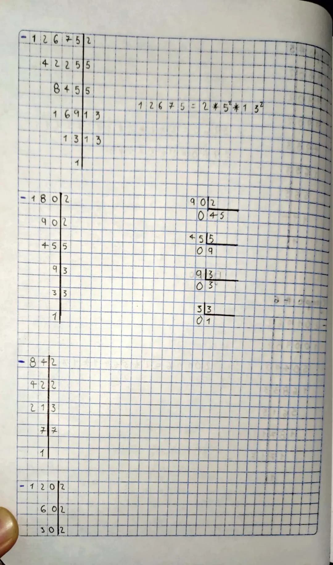 IT.I Pascual Bravo
Julian Gomez Lopez
Grupo: 67
Docentes Gonsalo Numeros
Primos
son multiplos de uno
* Sus divisores
son el numero 1
Y
el mi