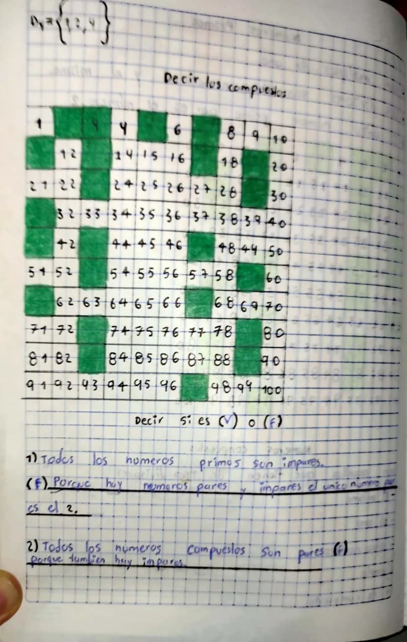 IT.I Pascual Bravo
Julian Gomez Lopez
Grupo: 67
Docentes Gonsalo Numeros
Primos
son multiplos de uno
* Sus divisores
son el numero 1
Y
el mi