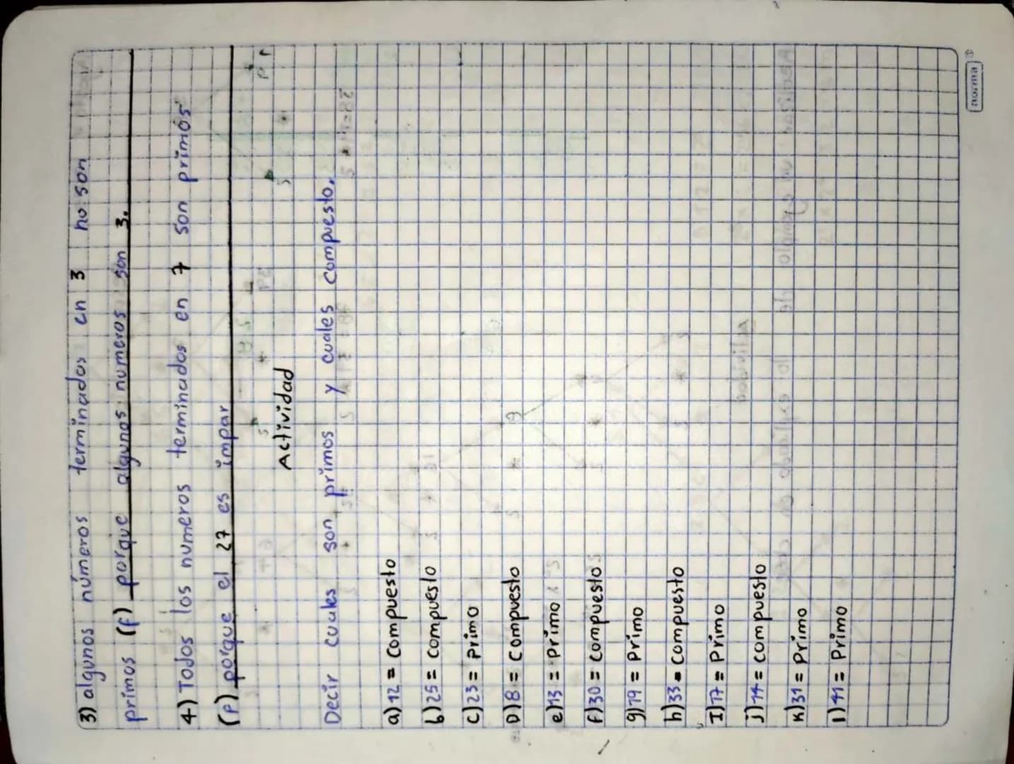 IT.I Pascual Bravo
Julian Gomez Lopez
Grupo: 67
Docentes Gonsalo Numeros
Primos
son multiplos de uno
* Sus divisores
son el numero 1
Y
el mi