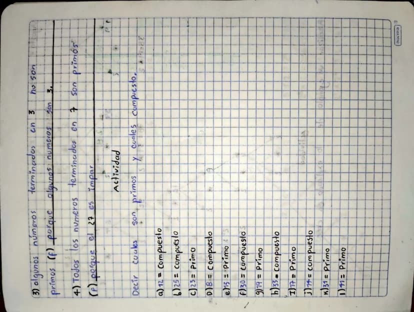 IT.I Pascual Bravo
Julian Gomez Lopez
Grupo: 67
Docentes Gonsalo Numeros
Primos
son multiplos de uno
* Sus divisores
son el numero 1
Y
el mi