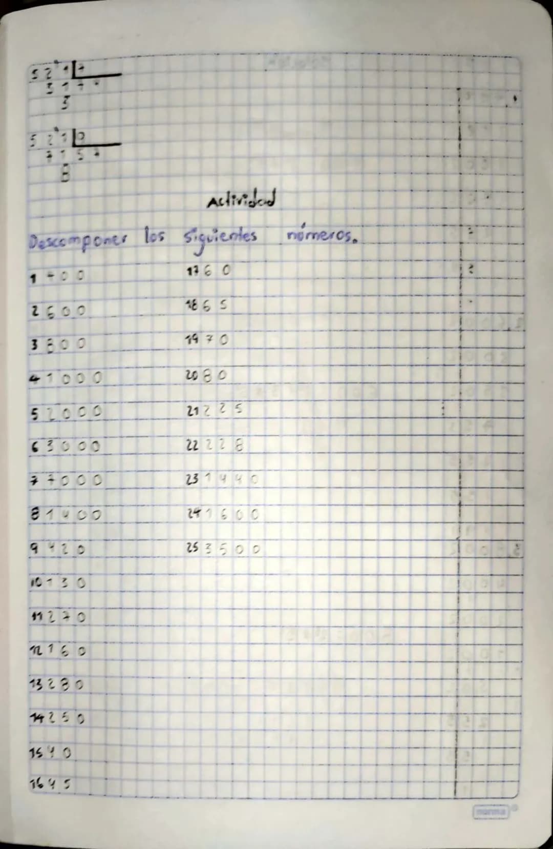IT.I Pascual Bravo
Julian Gomez Lopez
Grupo: 67
Docentes Gonsalo Numeros
Primos
son multiplos de uno
* Sus divisores
son el numero 1
Y
el mi