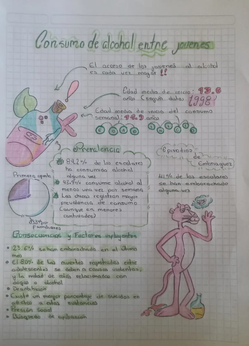 know - 1