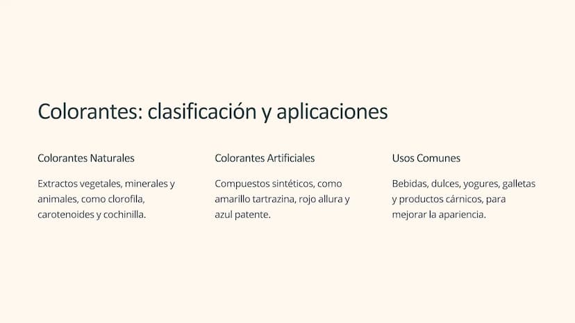 Química de alimentos:
Aditivos, conservantes,
colorantes, vitaminas
Explora los fascinantes componentes químicos que dan a los
alimentos sus