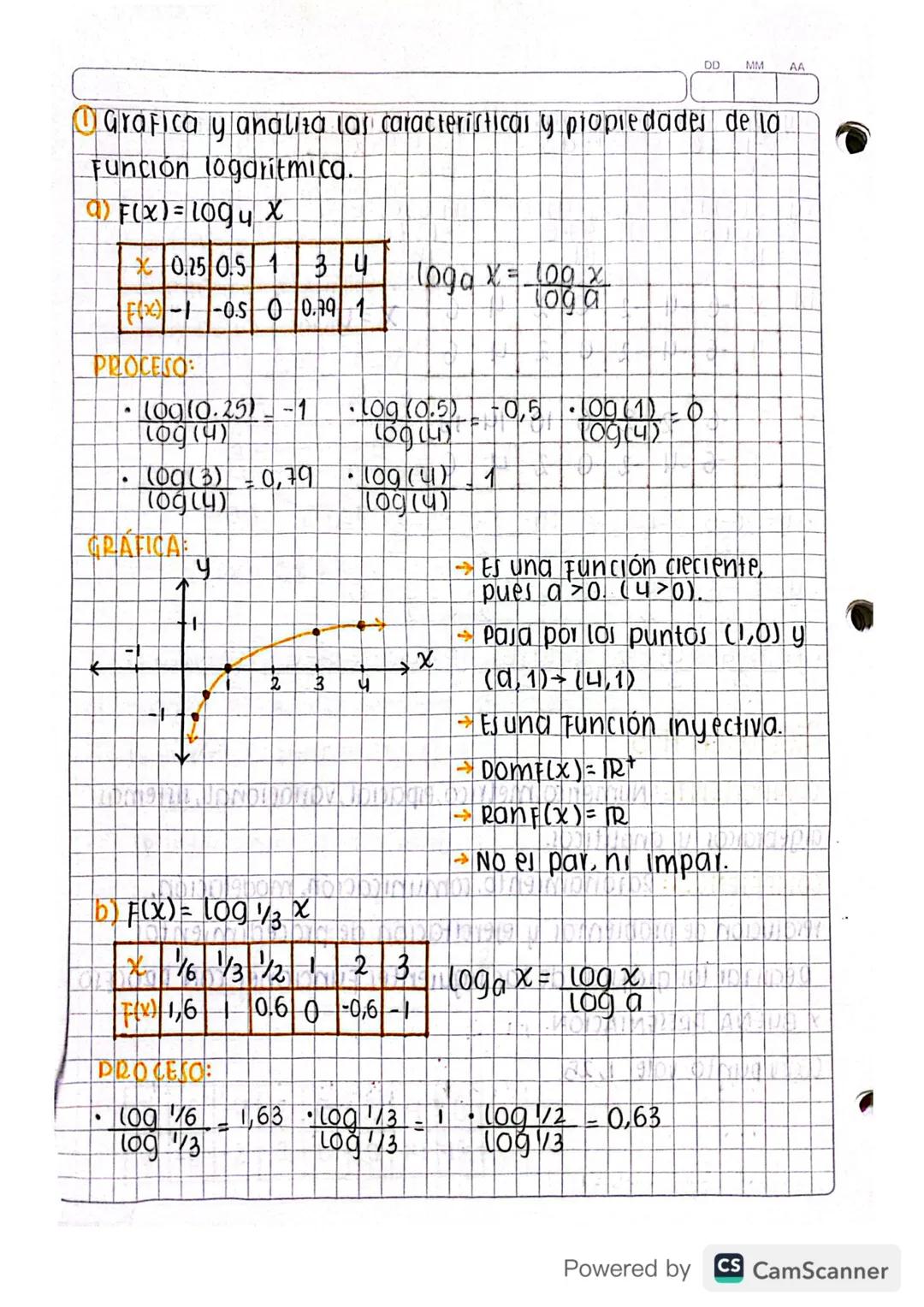 Junio 5/2020
función logaritmica-
De VARIABLE REAL
→ DOMINIO F(X) = { R+ 3 → Rango F(x) = {IR}
→ creciente: a>1 Decreciente: 04α≤1.
Pasa por