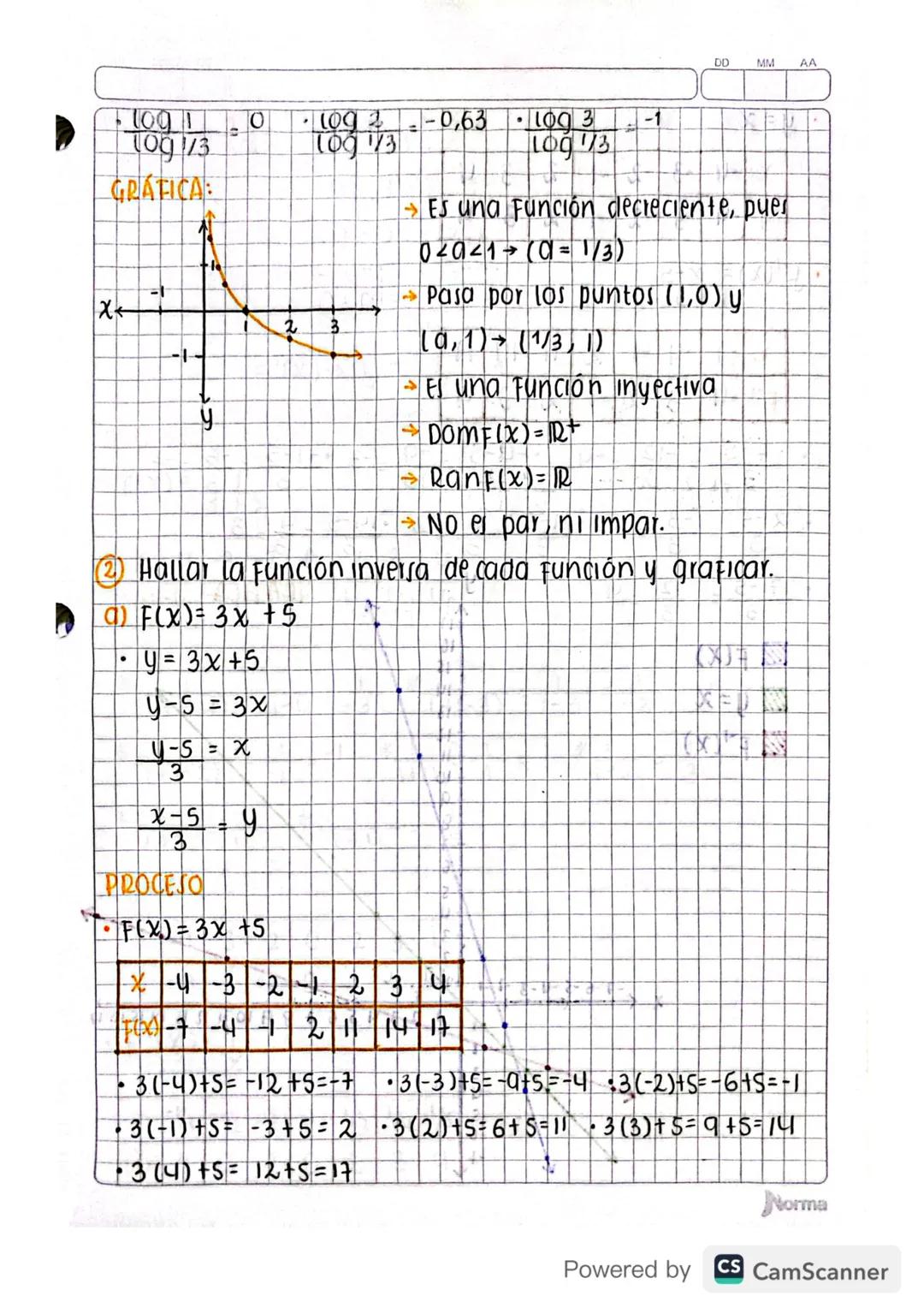 Junio 5/2020
función logaritmica-
De VARIABLE REAL
→ DOMINIO F(X) = { R+ 3 → Rango F(x) = {IR}
→ creciente: a>1 Decreciente: 04α≤1.
Pasa por